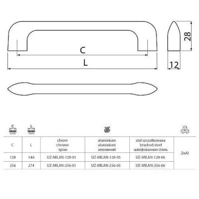 GTV: Ручка MILANO L-128, инокс: UZ-MILAN-128-06
