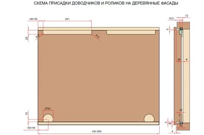Комплект фурнитуры для 1 фасада до 60 кг (глухой/вкладной) с доводчиками Комплект фурнитуры для 1 фасада до 60 кг (глухой/вкладной) с доводчиками