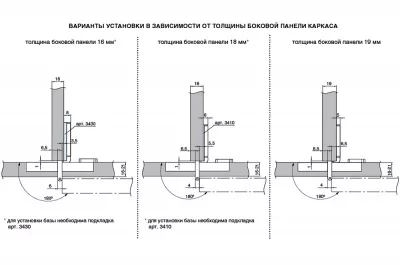 База для 2 полунакладных петель серии 3000, угол открывания180°, отделка никель