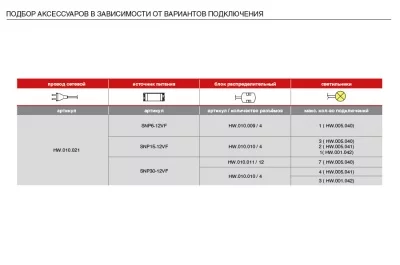 Светильник LED Fondo Touch, 760 мм, 6W, 6000K, отделка алюминий