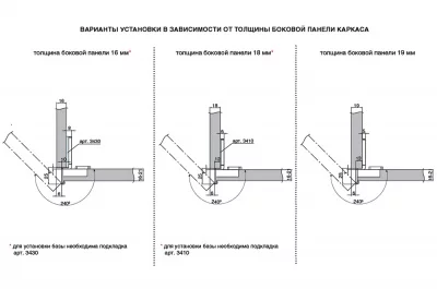 База для полунакладной петли серии 3000, угол открывания 240°, отделка никель