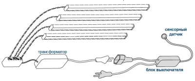 Сенсорный выключатель мягкого касания Ø12мм арт.302001-SF