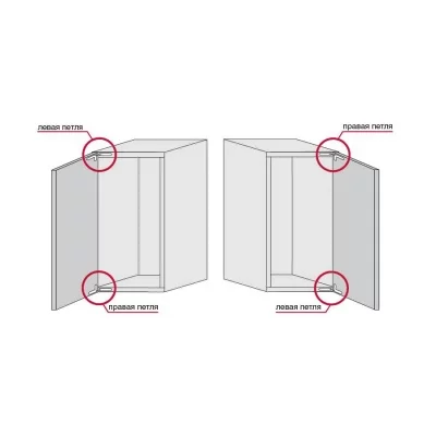 Комплект сборочных уголков для алюминиевого профиля с адаптером под установку петли Libera