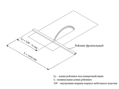 Рейлинг фронтальный Firmax для внутреннего ящика Newline, кратный, L=1100 мм, серый