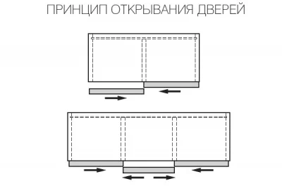 Комплект фурнитуры Domino-S для 3-х дверей (22-28 мм) Комплект фурнитуры Domino-S для 3-х дверей (22-28 мм)
