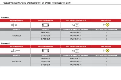 Светильник LED Angolo, 5W/12V, 3000K, отделка шампань