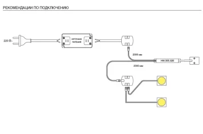IR - датчик открывания фасада накладной, 40W/12V