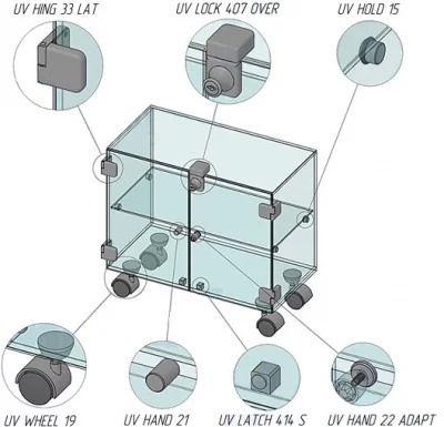 УФ адаптер для ручки: UV HAND 22 ADAPT