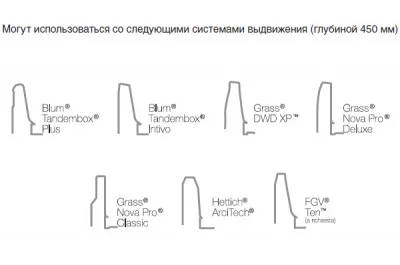 Система хранения выкатная, в базу 900, H298 (4 ведра + 2 контейнера), отделка пластик серый