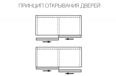 Комплект фурнитуры Domino-S для 2-х дверей (16-21 мм) Комплект фурнитуры Domino-S для 2-х дверей (16-21 мм)