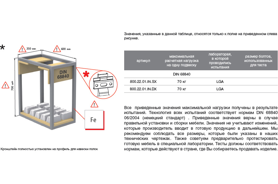 Подвеска полок на бобышках под крышечку левая