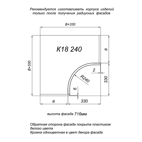 Радиусные фасады