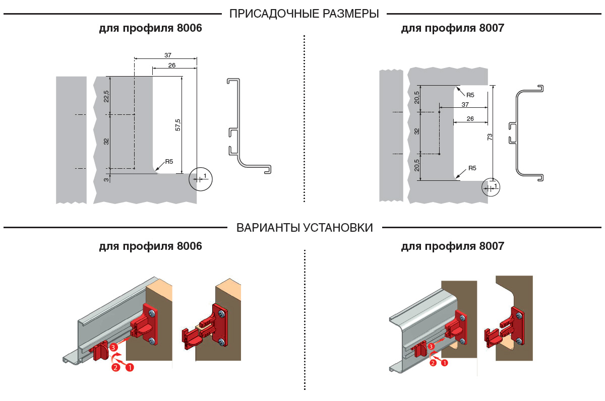 Схема интегрированной ручки