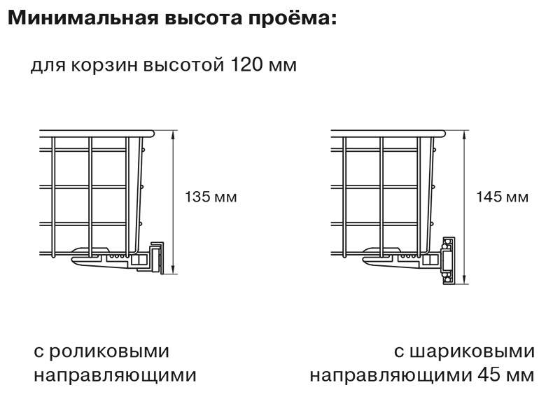 Как установить сетчатую корзину в шкаф на шариковых направляющих