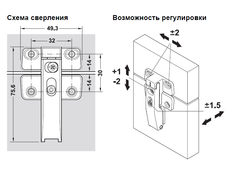 Ключ Для Регулировки Петель Алюминиевых Дверей Купить