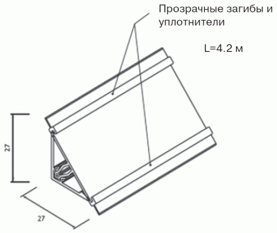 Бортик пристеночный под вставку 27x27мм, пластик, L=4000мм FIRMAX