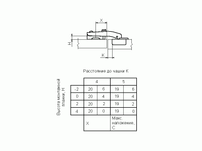 Петля Firmax для угловых дверей 90° Slide-on, угол открывания 110°, 48 мм, шуруп, сталь