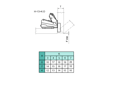 Петля для накладных дверей Firmax Clickline, угол открывания 165°, Two Way, 48мм
