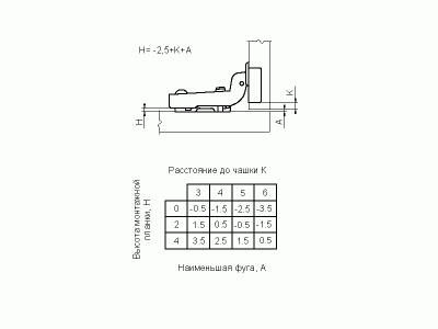 Петля для вкладных дверей Firmax Slide-on, угол открывания 110°, 48 мм, под шуруп