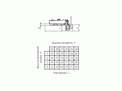 Петля Firmax для накладных алюминиевых дверей Slide-on, угол открывания 110° + 2 винта